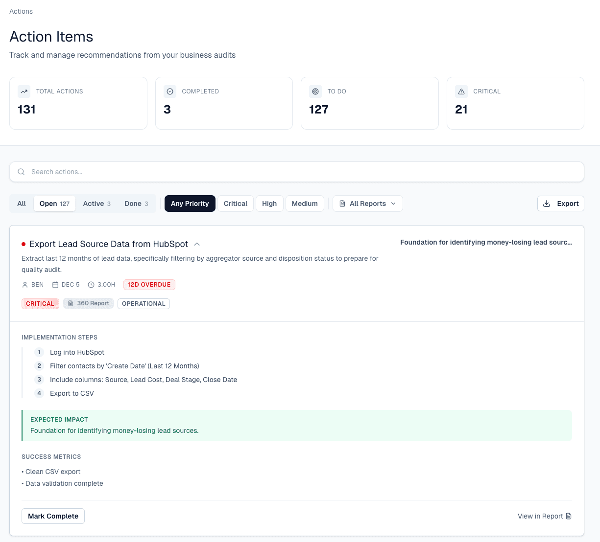ProfitZ Action Engine dashboard showing action items with implementation steps and success metrics