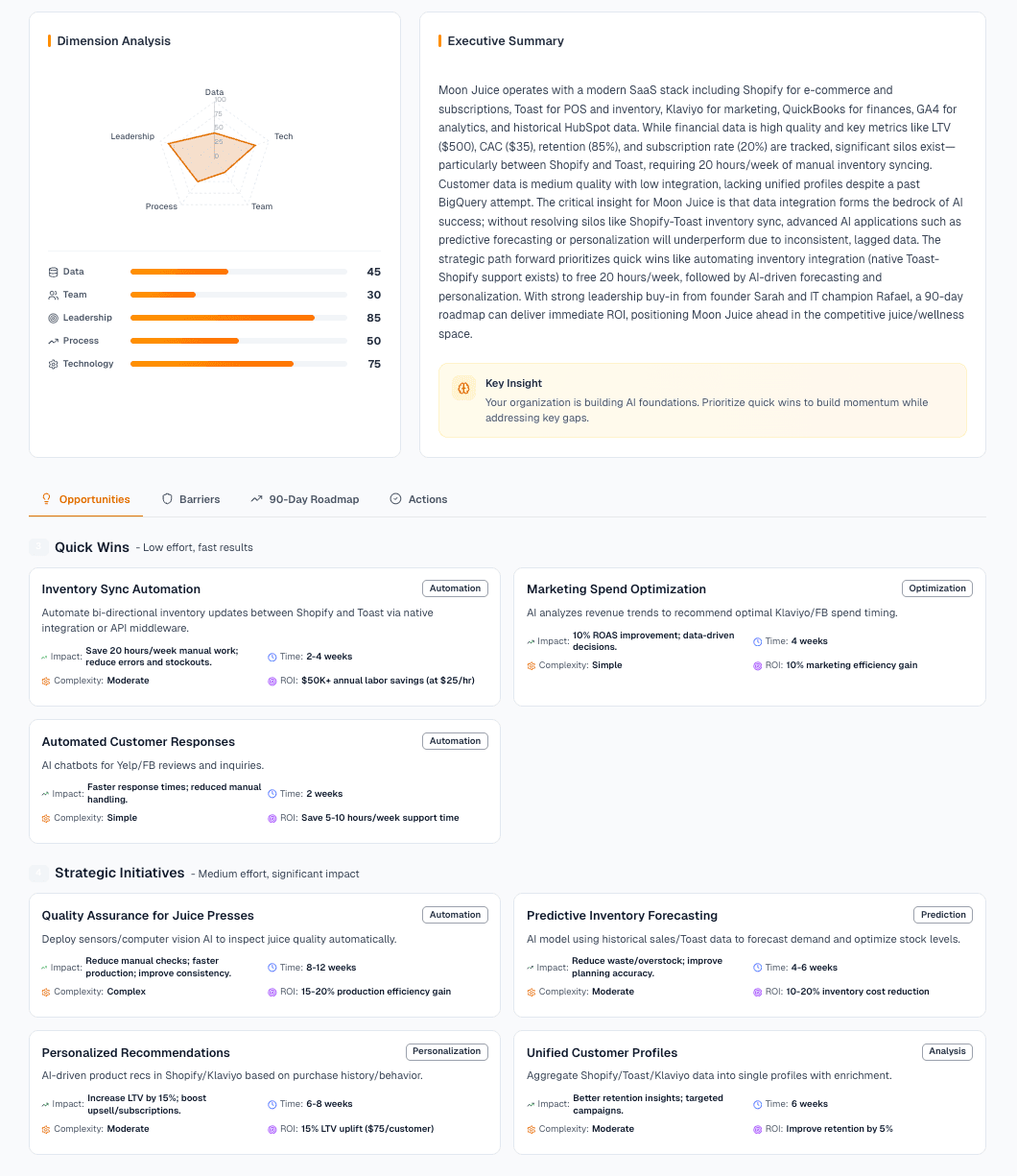 AI opportunities showing Quick Wins with ROI estimates and implementation timelines